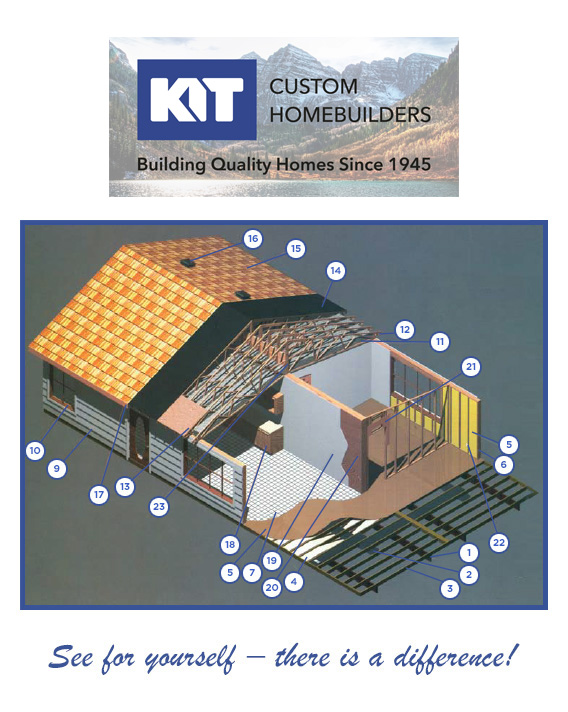 KIT Construction - Cutout